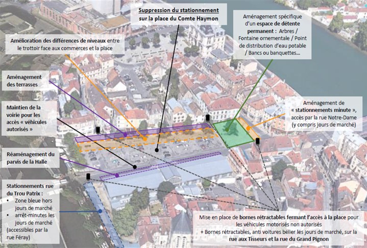 Réaménagement de la place du Comte Haymon à Corbeil-Essonnes (91)